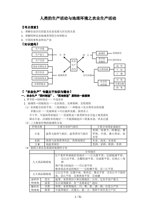 地理试题习题练习题考试题高三高三地理教案专题复习人类的生产活动与地理环境