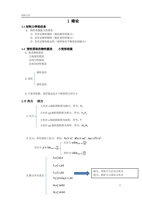 材料力学