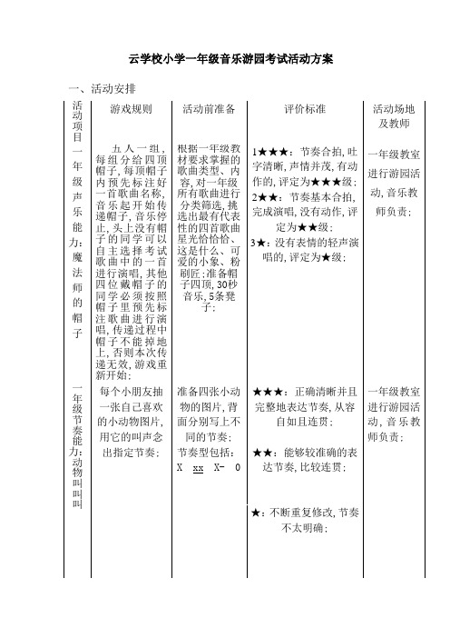 小学一年级音乐游园考试活动方案