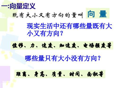 高中数学必修一课件2.1平面向量的实际背景及基本概念.ppt