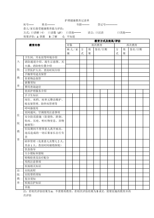 护理健康教育记录单