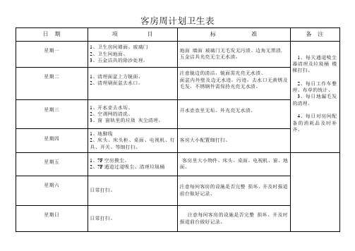 酒店客房部周计划卫生表