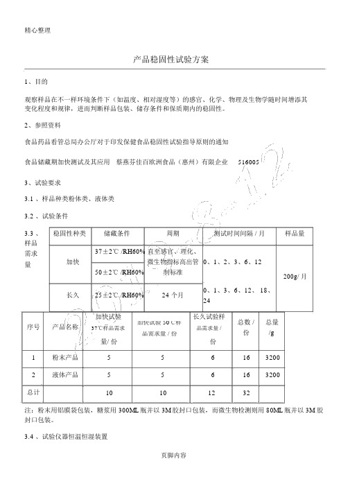 产品稳定性试验方法