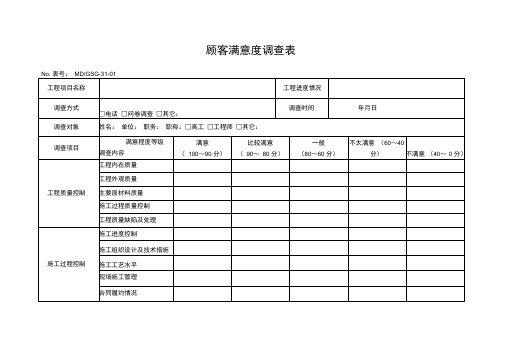 顾客满意度调查表及汇总表