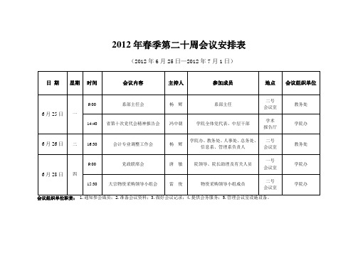 2012年春季第二十周会议安排表