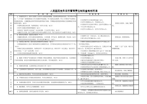 人民医院党务目标管理责任制检查考核标准