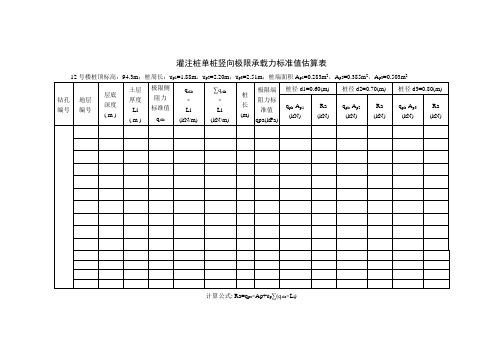 2019灌注桩单桩竖向极限承载力标准值估算表格式.doc