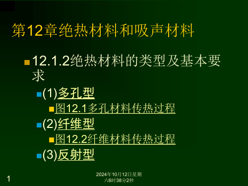 第12章绝热材料和吸声材料