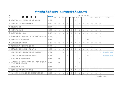 2020年度培训教育计划表