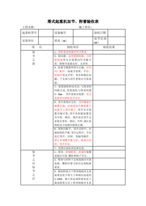 塔式起重机加节、附着验收表