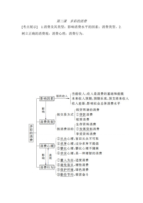 2015届高考政治第一轮单元知识点复习教案4