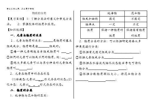 物质的分类及胶体性质