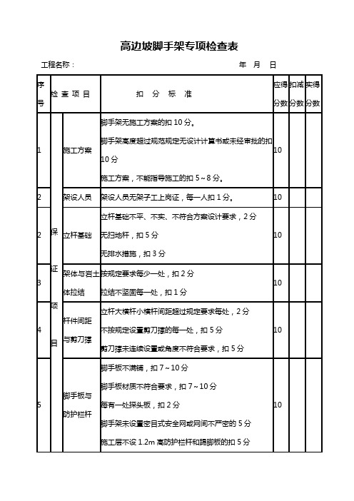 高边坡脚手架专项安全检查表