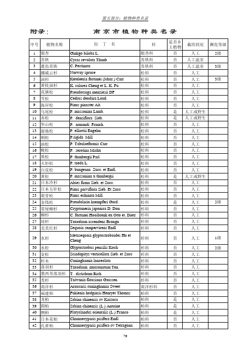 南京市植物名录总表