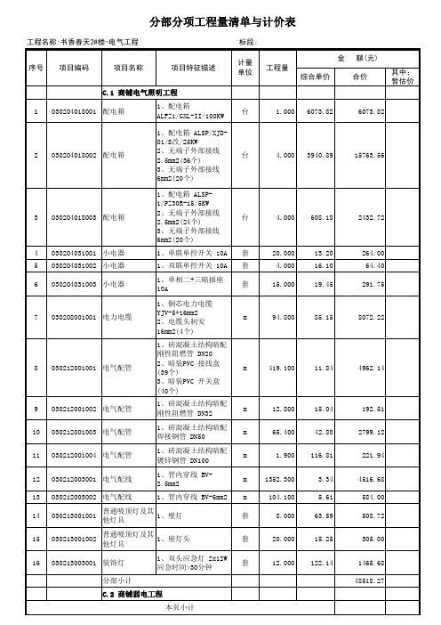 电 分部分项工程量清单与计价表