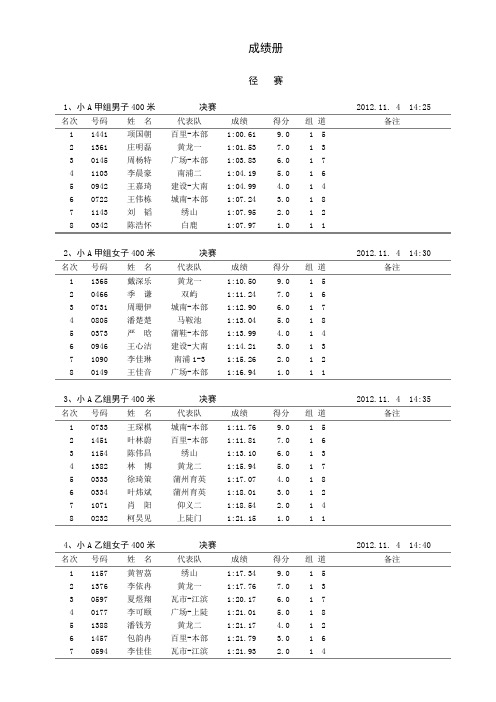 届运动会成绩册1(前八)资料