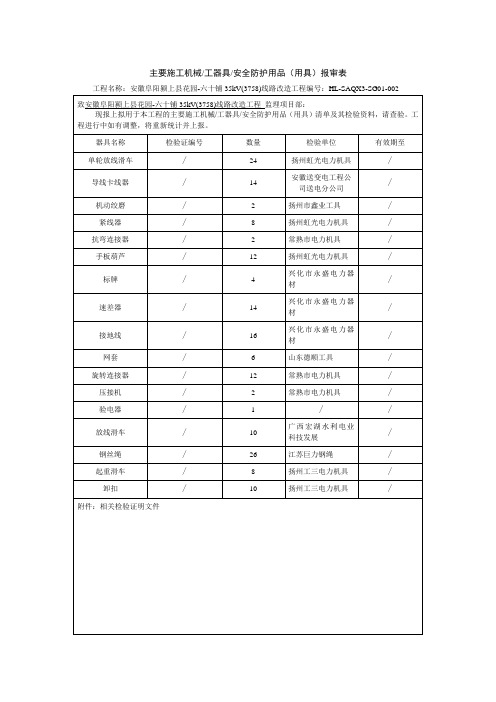 主要施工机械工器具安全防护用品报审表及附件