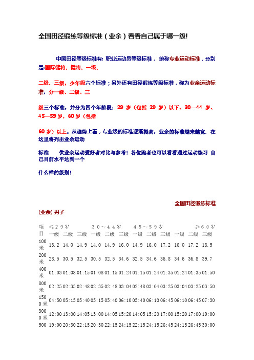 全国田径锻练等级标准（业余）看看自己属于哪一级!