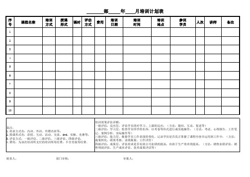 部门培训计划表