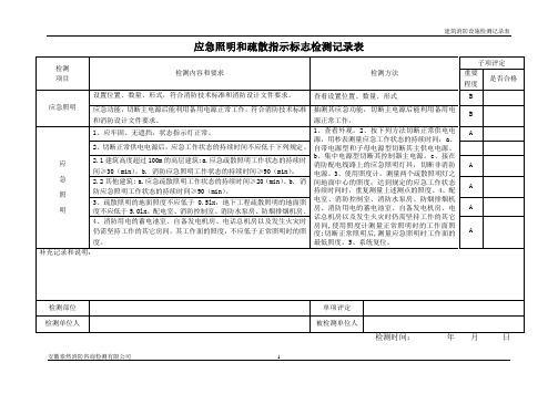 12、应急照明和疏散指示标志检测记录表(GA-503)(GA-836)