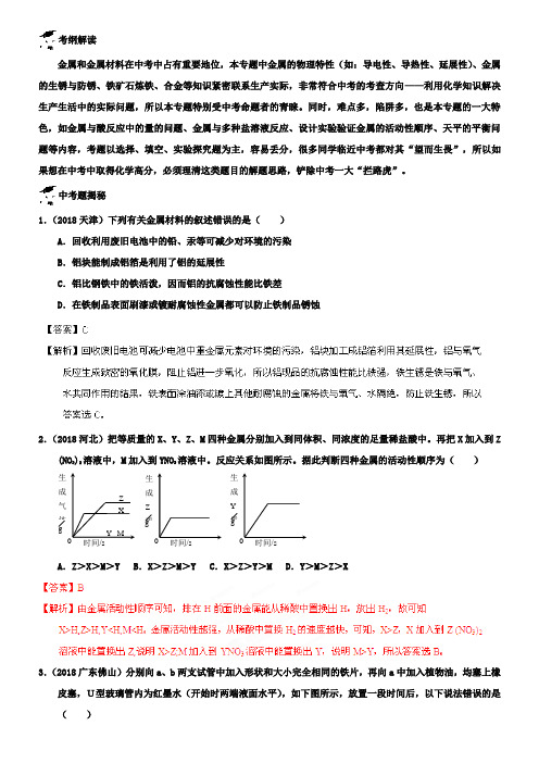 化学中考二轮复习专题2.4 金属和金属材料(解析版)