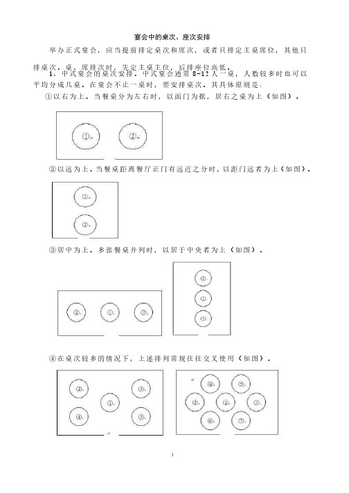 宴会桌次座次安排