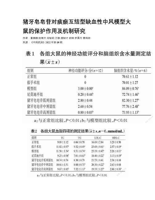 猪牙皂皂苷对痰瘀互结型缺血性中风模型大鼠的保护作用及机制研究