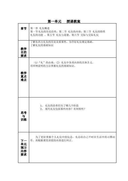 现代交际礼教案——礼仪概述