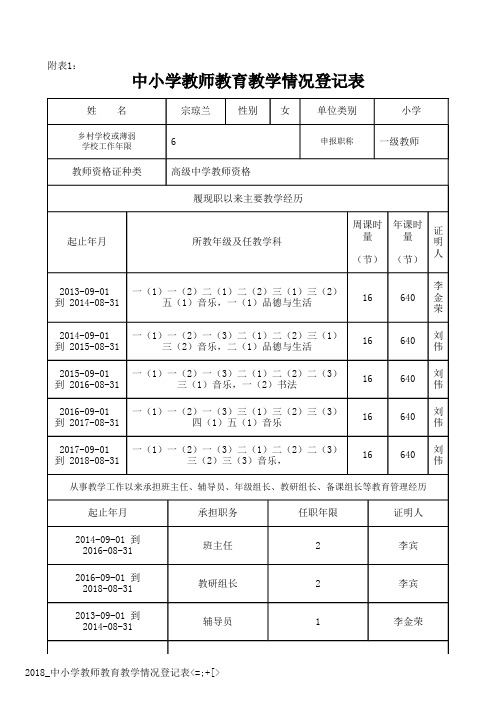 中小学教师教育教学情况登记表 宗琼兰