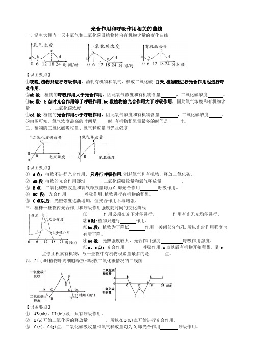 光合作用和呼吸作用相关的曲线(2)