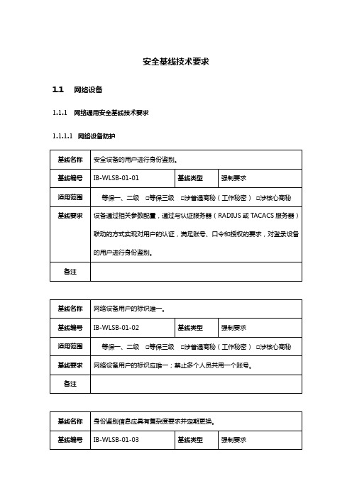 2020(技术规范标准)网络设备安全基线技术规范