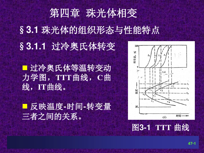 珠光体相变