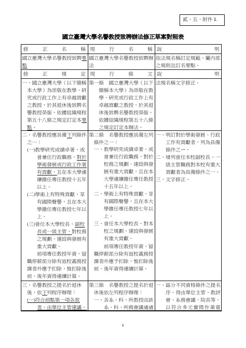 国立台湾大学名誉教授致聘办法修正草案对照表