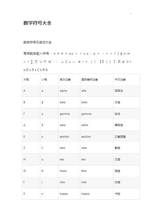 数学符号及读法全套汇编