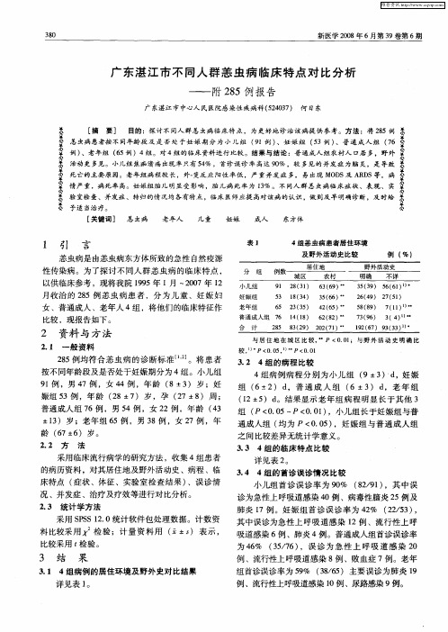 广东湛江市不同人群恙虫病临床特点对比分析——附285例报告