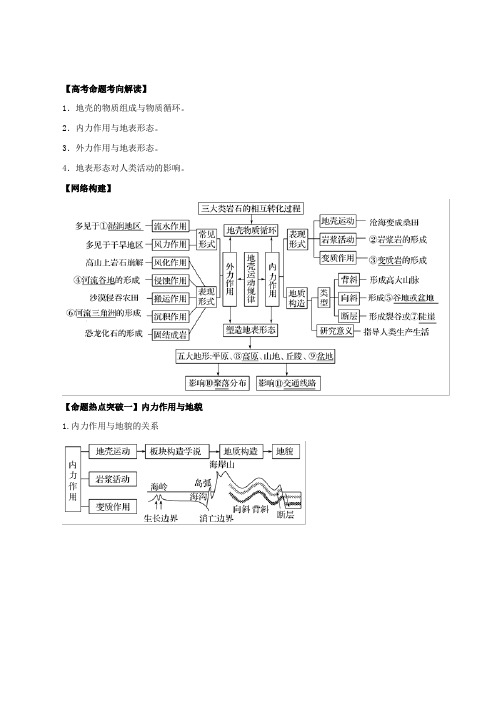 【推荐】专题04+地壳运动规律(命题猜想)-2019年高考地理命题猜想与仿真押题(解析版)