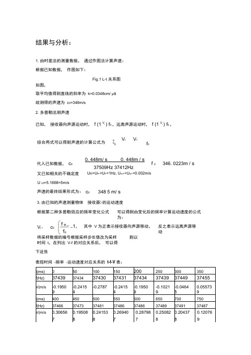 多普勒效应结果与分析