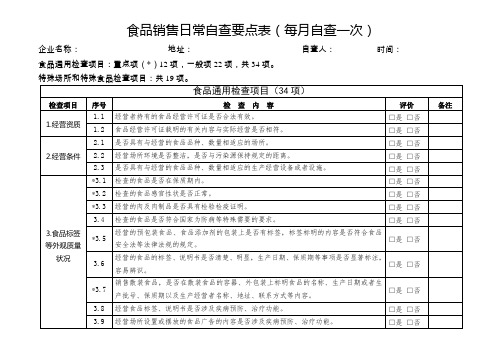 食品销售日常自查要点表(每月自查一次)