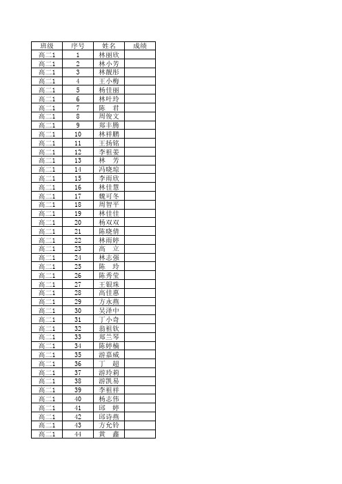 2013-2014年第二学期高二年成绩登分表