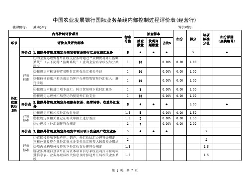 国际业务内部控制评价表和计分表(经营行)