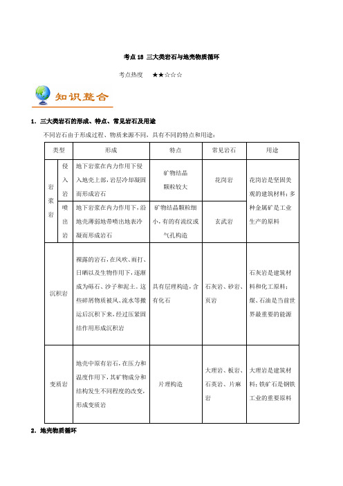 专题18 三大类岩石与地壳物质循环-高考全攻略之备战2018年高考地理考点一遍过 含解析 精品