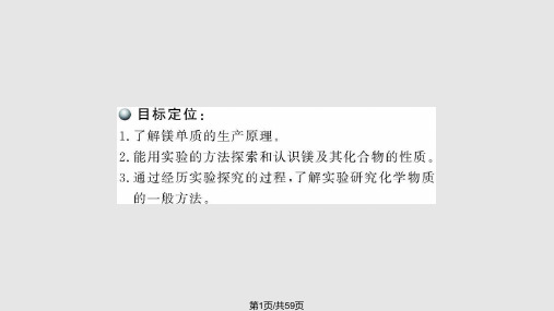 高一化学镁提取及应用PPT课件