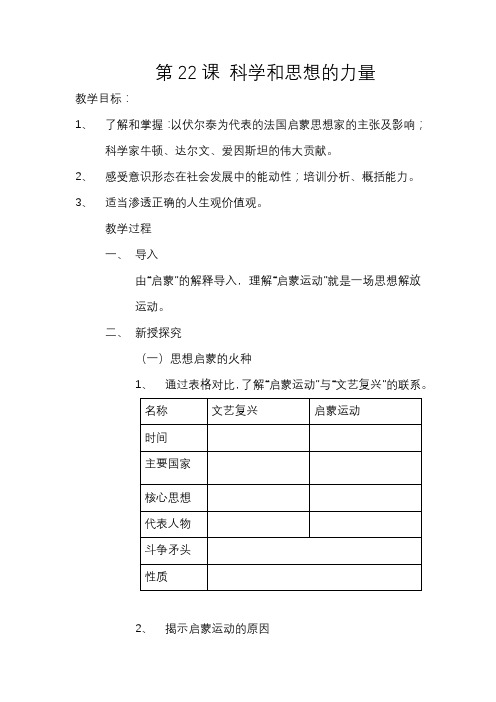 第22课 科学和思想的力量