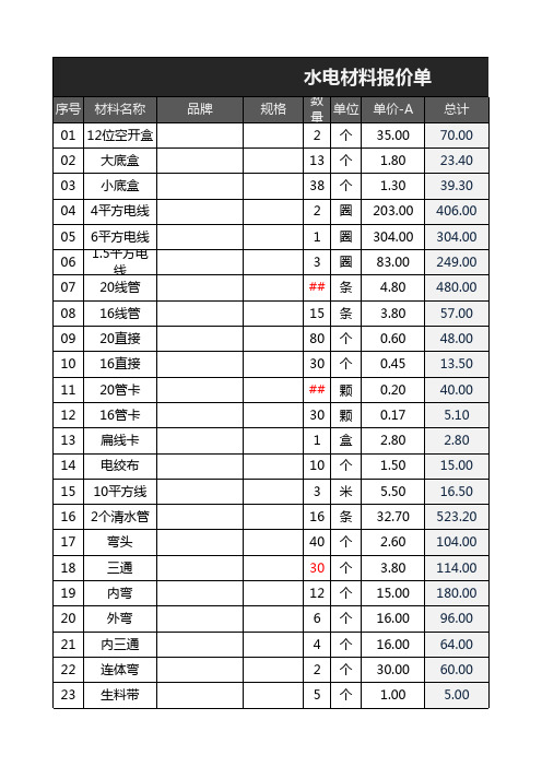 水电材料报价单