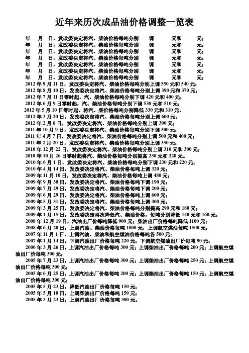 近年来历次成品油价格调整一览表