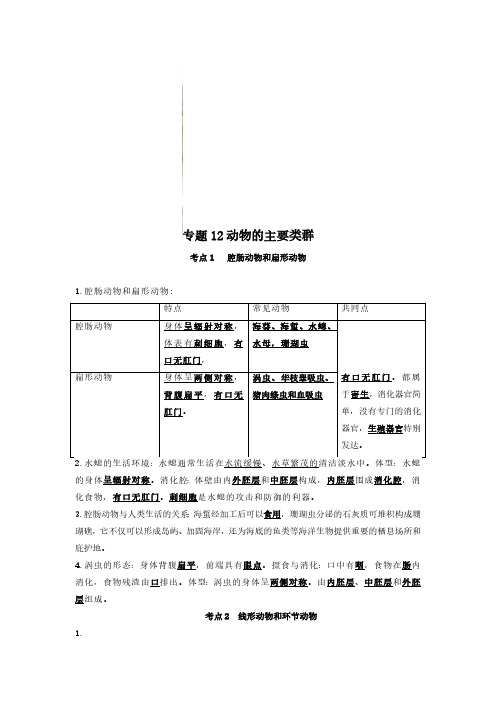 专题12 动物的主要类群