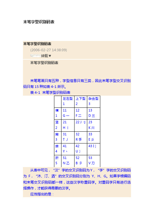 末笔字型识别码表