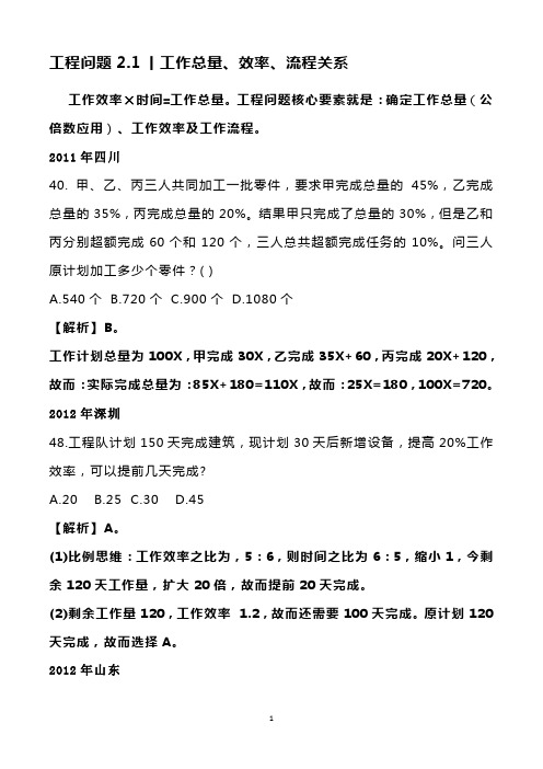 工程问题2.1丨工作总量、效率、流程关系