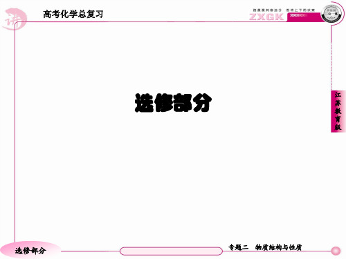 高三化学(苏教版)总复习   2-2-2微粒间作用力与物质性质