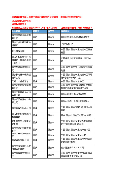 2020新版重庆重庆市磁性材料企业公司名录名单黄页联系方式大全61家